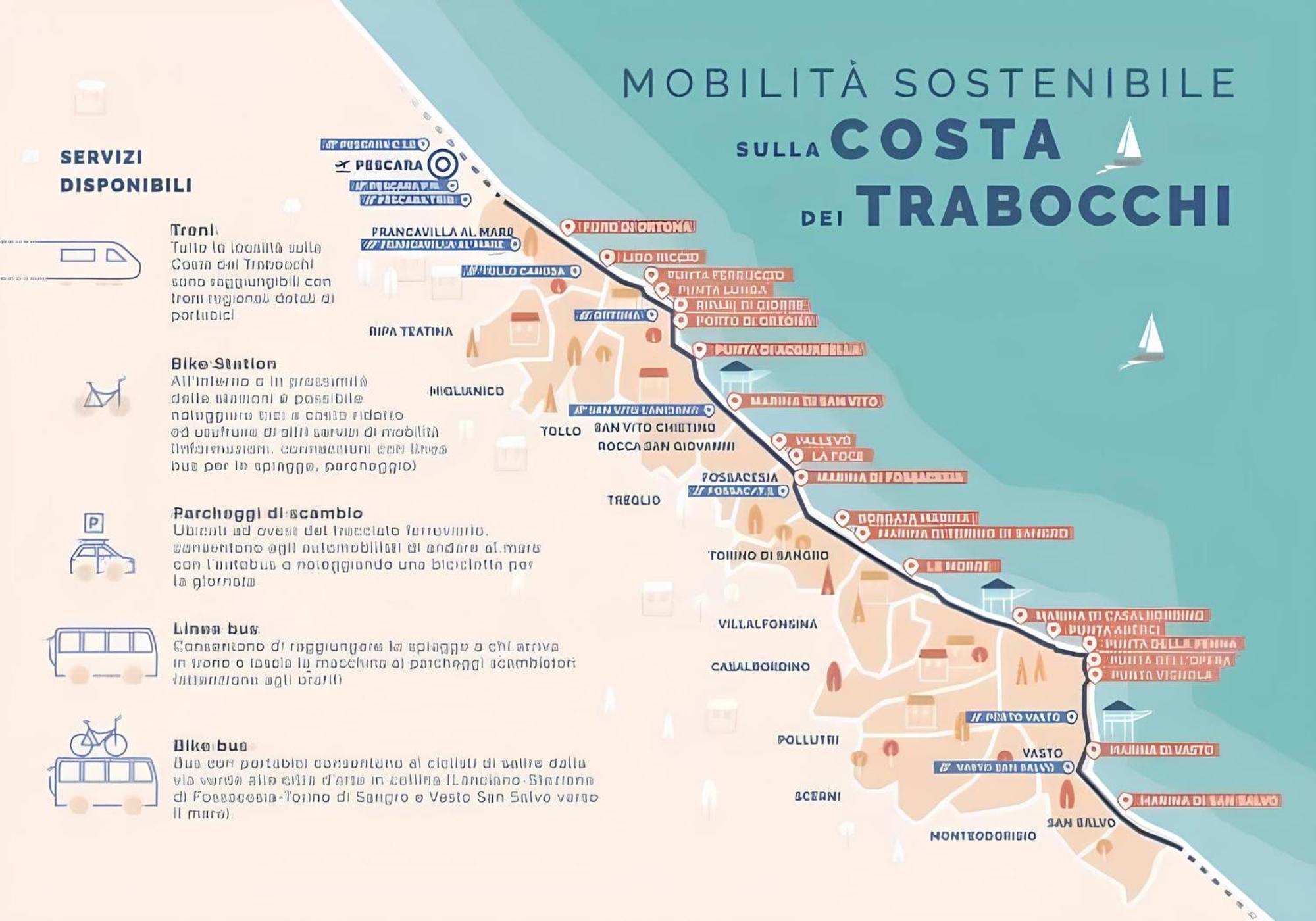 Appartamento Villino D'Agostino - Locazione Turistica Francavilla Al Mare Esterno foto